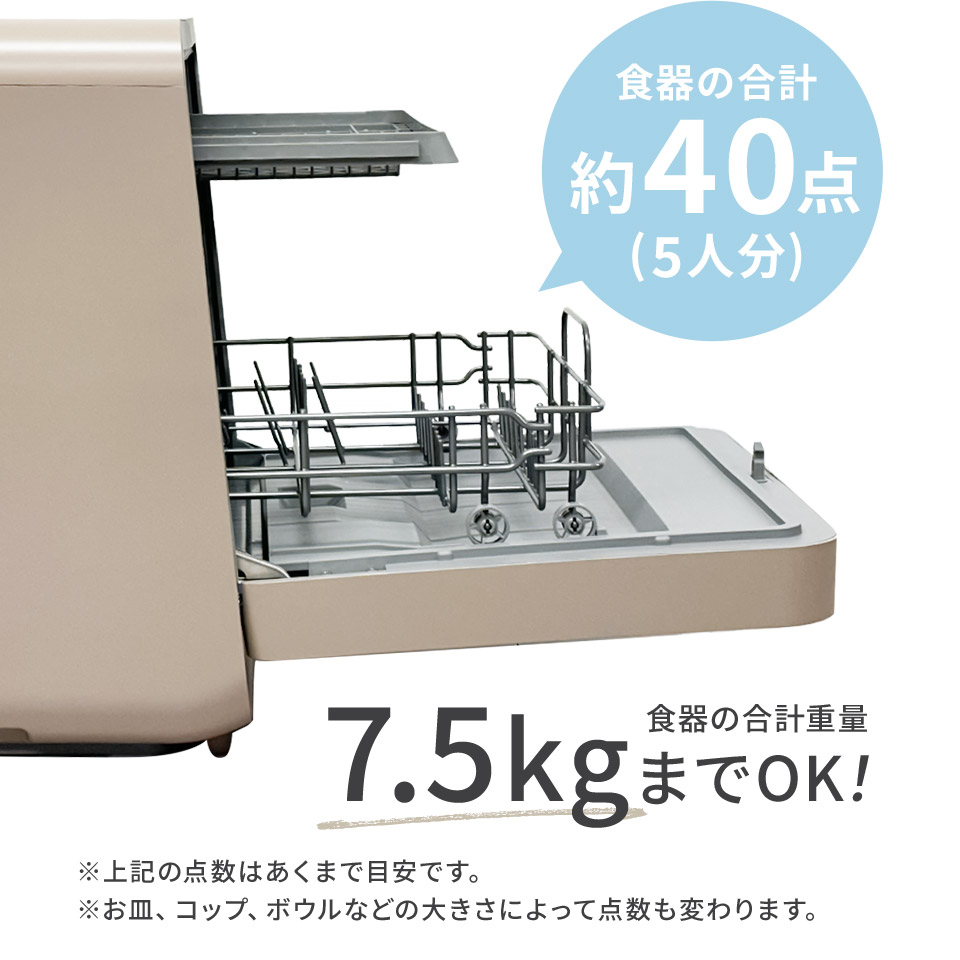 食器の合計約40点（5人分）7.5kgまでOK！