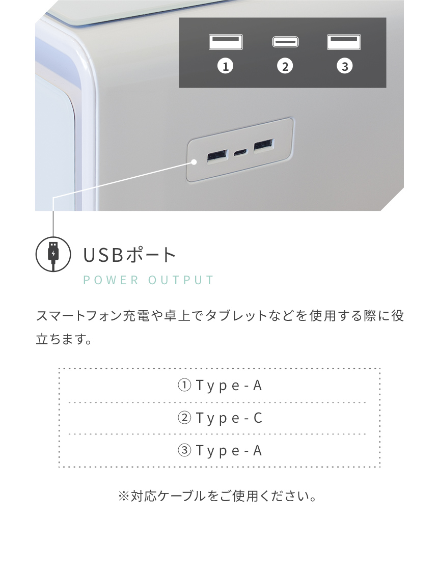 USBポート