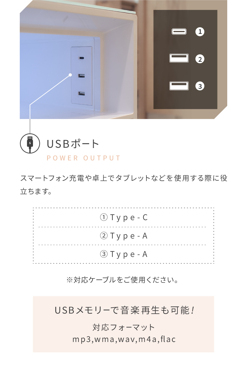 USBポート